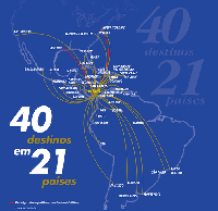 Copa Route Map